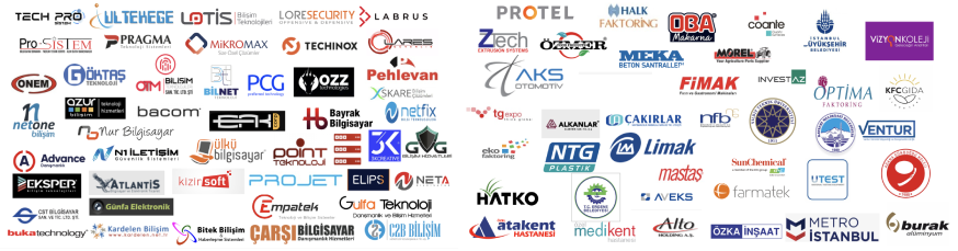 όλες οι αναφορές