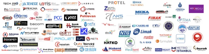 Organizations using DeskGate technology