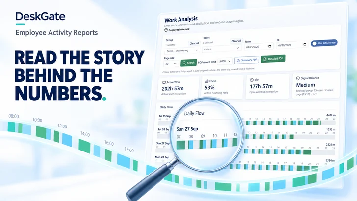 How to Read Employee Activity Reports