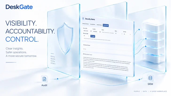 DeskGate Security and Data Protection Guide