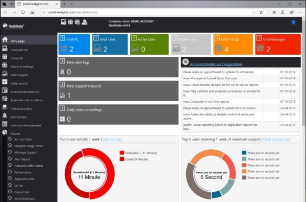 Employee Monitoring and User Activity Logs