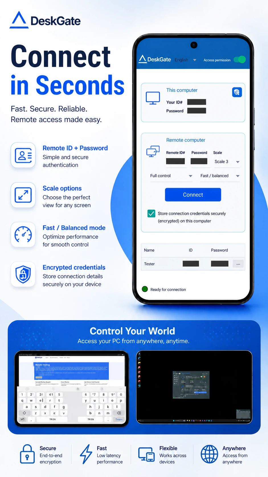 DeskGate Android remote support interface